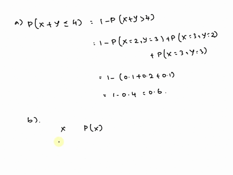 random-variables-x-and-y-have-the-following-joint-probability-distribution-flx-01-01-015-005-005-02-015-01-01-find-px-y-4-b-find-the-marginal-probability-distributions-f-x-and-fy-c-find-px-2-38926