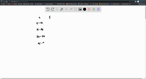 provide-the-requested-table-entry-the-data-in-the-following-table-reflect-the-amount-of-time-40-students-in-a-section-of-statistics-101-spend-on-homework-each-day-determine-the-value-that-sh-16352