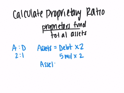 calculate-proprietary-ratio-if-total-assets-to-debt-ratio-is-21-debt-is-500000-equity-shares-capital-is-05-times-of-debt-preference-shares-capital-is-25-of-equity-share-capital-net-profit-be-31591