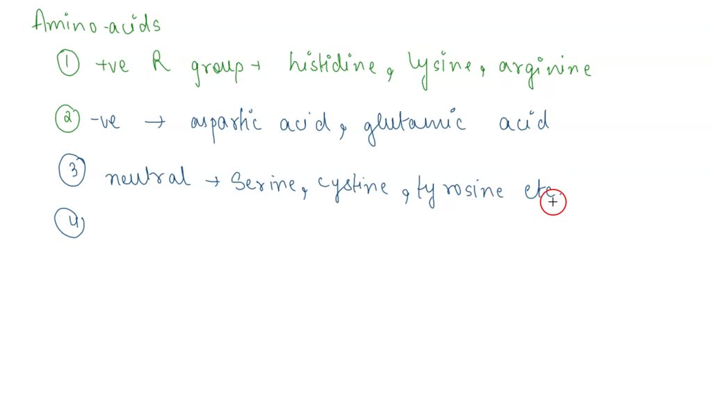 SOLVED Determine which properties each amino acid has according to the