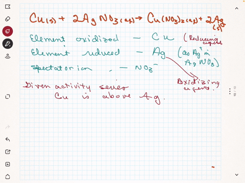 initial-observations-before-beginning-clear-liquid-shiny-copper-color-observations-copper-turned-silver-and-started-to-oxidize-observations-after-30-minutes-chemical-equation-cu-2agno3-cuno3-31564