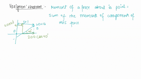 problem-4-calculate-the-moment-of-the-200-ib-force-about-point-0-using-varignons-theorem-by-resolving-the-force-into-its-x-and-y-components-at-point-a-i6-f200-ib-5-_-0-4-12295