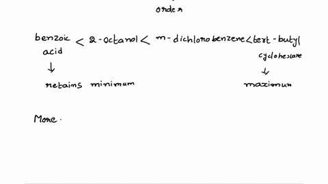arrange-the-following-compounds-in-order-of-elution-from-a-silica-gel-column-2-octanol-m-dichlorobenzene-tert-butylcyclohexane-benzoic-acid-how-does-this-compare-to-retention-times-on-a-tlc-76796