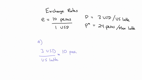 assume-that-the-nominal-exchange-rate-between-us-and-mexico-is-e-10-pesos-per-the-price-of-tall-starbucks-latte-p-3-in-us-p-24-pesos-in-mexico-what-is-the-price-of-a-us-latte-measured-in-pes-96187