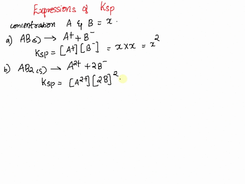 express-ksp-in-terms-of-molar-solubility-x-for-the-salts-with-the-given-formulas-abs-ksp-abzs-kwp-abs-kap-a8zs-xs-95082