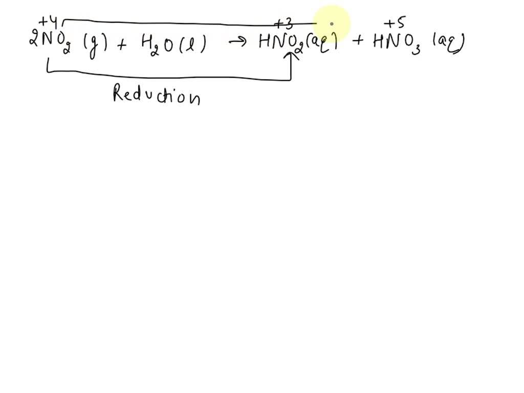 SOLVED The reaction below can be classified as which type of reaction