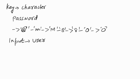 415-lab-password-modifiermany-user-created-passwords-are-simple-and-easy-to-guess-write-program-that-takes-a-simple-password-and-makes-it-stronger-by-replacing-characters-using-the-key-below-73555