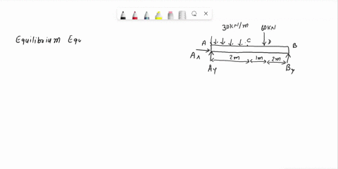 httpswwwcheggcomhomework-helpquestions-and-answersbeam-loading-shown-draw-shear-bending-moment-diagrams-find-maximum-absolute-values-shear-b-q16615843-question-al-for-the-beam-and-loading-sh-65583