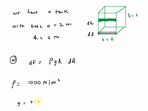 a-tank-has-a-square-base-2-m-on-each-side-and-vertical-sides-6-m-high-if-the-tank-is-filled-with-wat-22194