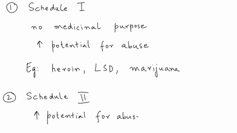 the-dea-considers-schedule-__________-drugs-to-be-those-with-the-highest-potential-for-abuse-and-dependency-80376