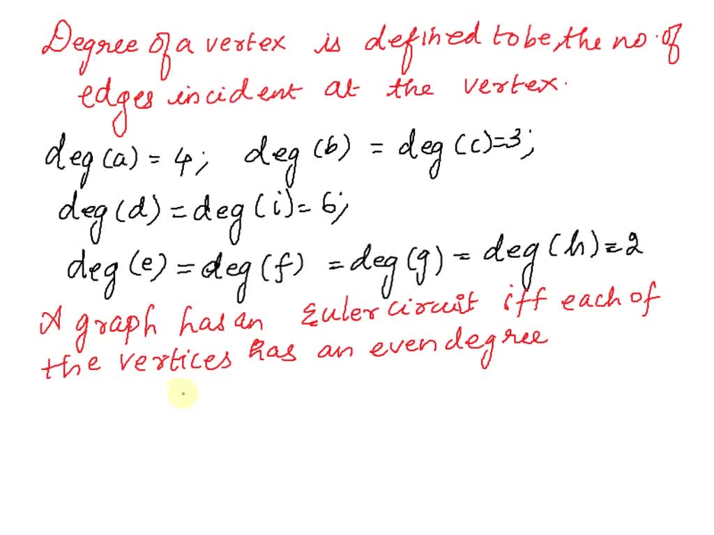 Solved Determine Whether The Given Graph Has An Euler Circuit Construct Such A Circuit When 6001