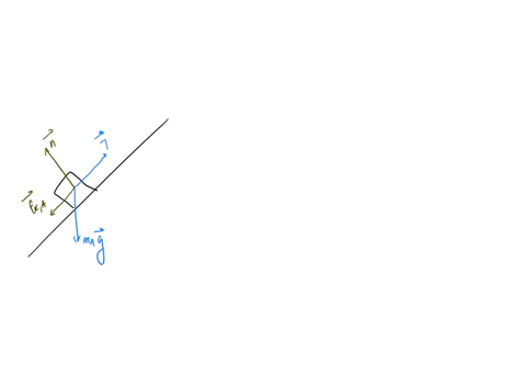 3-set-up-the-free-body-diagram-and-the-equations-for-newtons-znd-law-for-each-object-along-each-axis-assume-friction-is-present-between-all-surfaces-and-the-coefficient-of-friction-is-differ-95805