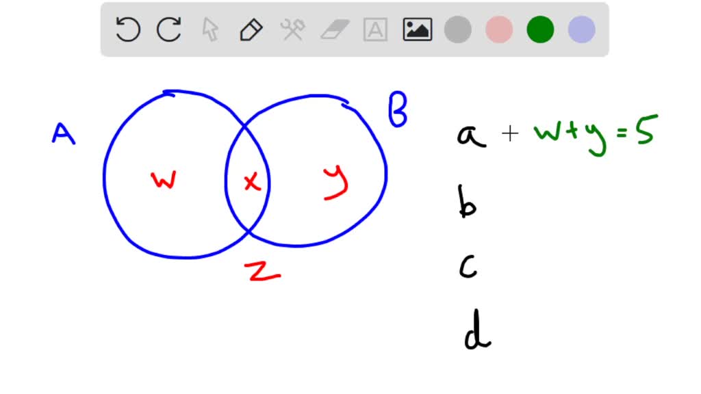 SOLVED: Two sets A and B are shown in the Venn diagram below. Which ...