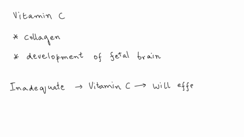 critical-nutrients-in-pregnancy-inadequate-intake-of-vitamin-during-pregnancy-will-adversely-affect-this-and-may-result-in-preterm-birth-inadequate-intake-of-zinc-during-pregnancy-will-adver-46722