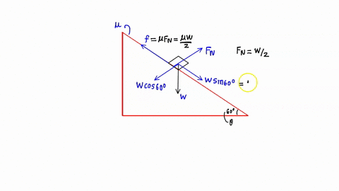 a-block-is-sliding-down-an-incline-of-60-degrees-as-shown-in-the-figure-below-the-coefficient-of-friction-of-the-surface-of-the-incline-plane-is-03-the-frictional-force-is-ffriction-fn-where-03315