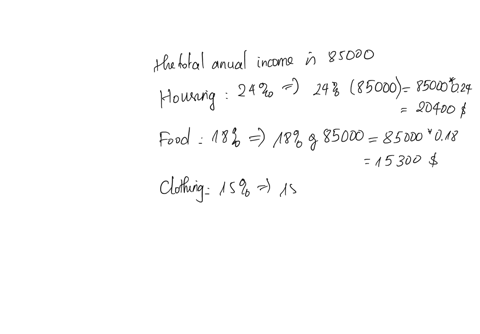 the-pie-chart-below-shows-how-the-total-annual-income-for-a-certain-family-is-spent-if-the-total-annual-income-is-85000-what-amount-is-budgeted-for-food-and-insurance-combined-housing-24-food-18-cloth