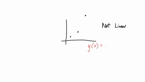 question-5-1-point-you-have-a-data-set-consisting-of-the-following-points-1-1-416-8-64-of-a-function-yx-you-are-fitting-a-curve-fx-that-passes-through-the-three-given-points-and-then-approxi-56736