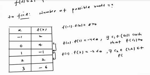 suppose-f-is-continuous-on-oc-and-the-following-data-is-known-f-1-2f-4f-lf2-2f3-6_-which-of-the-following-statements-is-true-ofk-0-has-exactly-three-solutions-ofk-0-has-at-most-three-solutio-65272