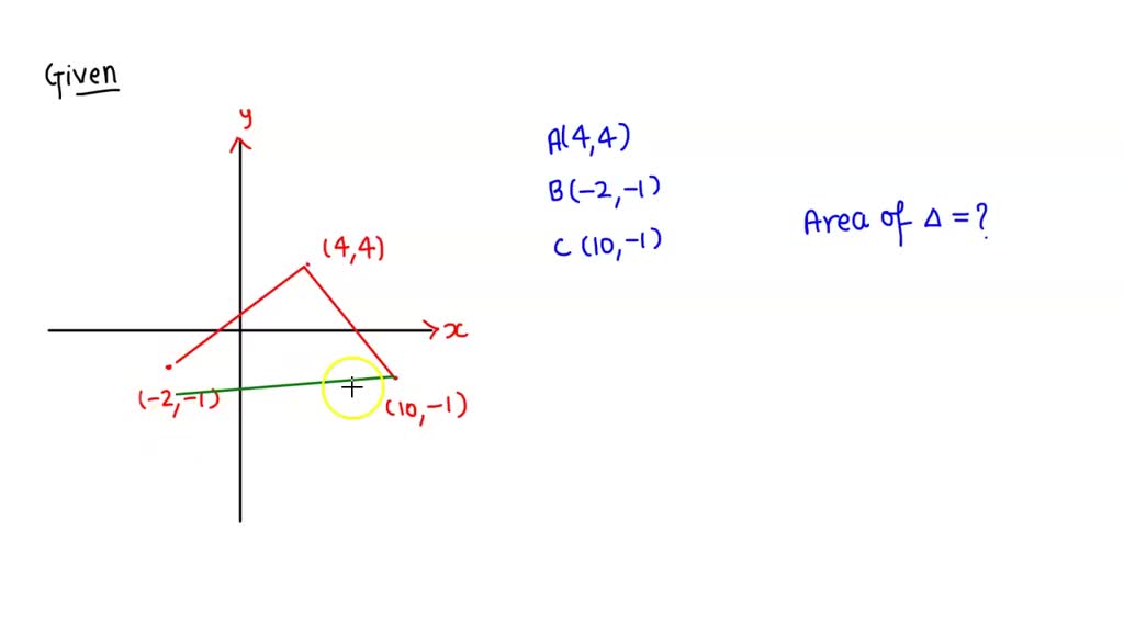 Solved Can Someone Help Me Please The Vertices Of Triangle Abc Have Coordinates A 2 1 B 2166