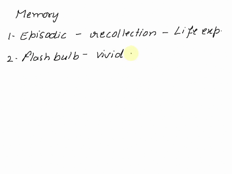 when-you-see-a-movie-and-remember-the-story-because-it-had-meaning-to-you-you-are-using-_____-memory-a-episodic-b-flashbulb-c-semantic-d-didactic-12904
