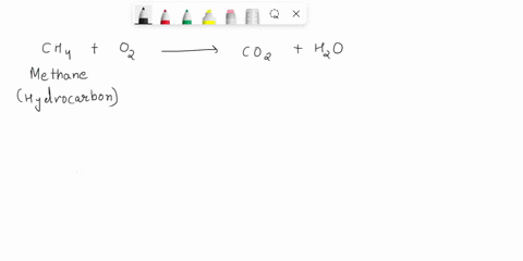 examine-the-unbalanced-equation-ch4-o2-co2-h2o-what-is-the-best-classification-for-the-unbalanced-equations-reaction-and-why-it-is-a-combustion-reaction-because-carbon-dioxide-co2-is-emitted-98098