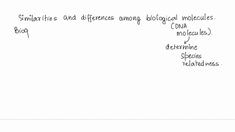 urgent-plz-answer-which-of-the-following-observations-provide-evidence-of-evolutionary-relatedness-among-organisms-select-all-that-may-apply-a-similarities-in-molecular-structures-dna-b-simi-20694