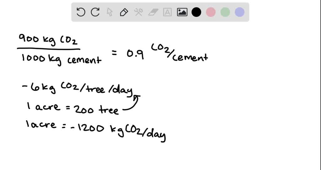 SOLVED A cement factory emits 900 kilograms of CO2 to produce 1,000