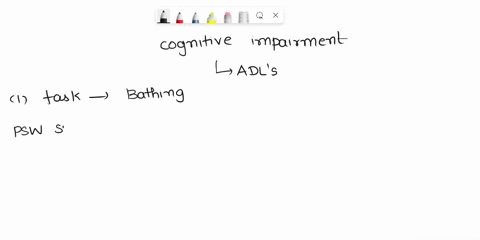 cognitive-impairment-can-disrupt-the-persons-ability-to-participate-in-their-adls-list-three-examples-of-specific-difficulties-with-adls-that-could-arise-and-then-provide-one-action-the-psw-66052