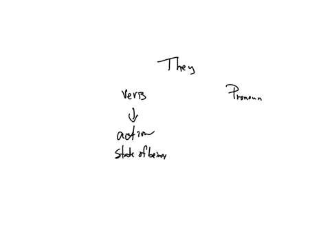 they-is-verb-or-pronoun