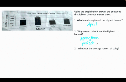 learning-task-5-using-the-graph-below-answer-the-questions-that-follow-use-your-answer-sheet-1-what-month-registered-the-highest-harvest-why-do-you-think-it-had-the-highest-harvest2-what-was-09523