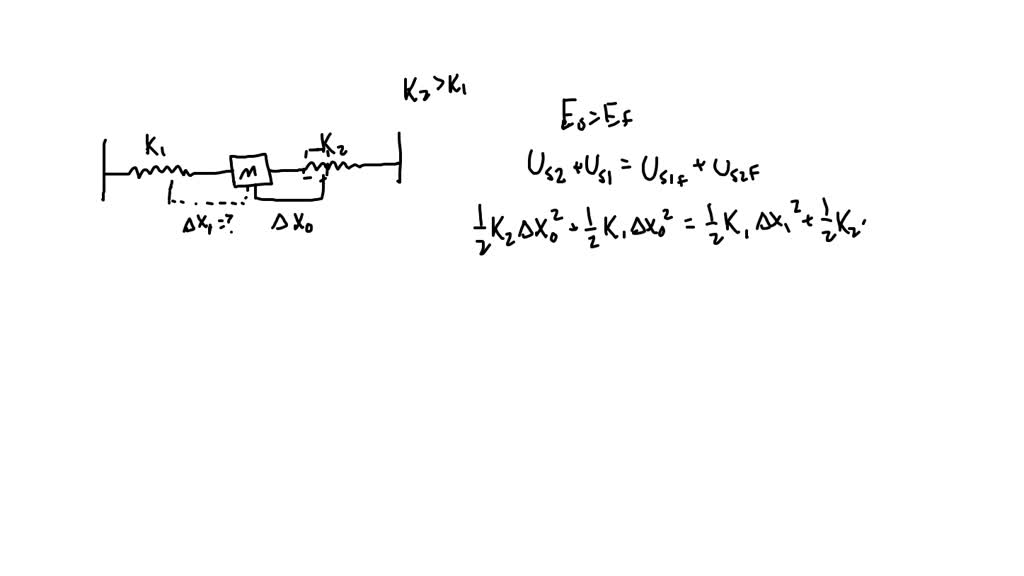 SOLVED: A 2.0 Kg Box Moves Back And Forth On A Horizontal Frictionless ...