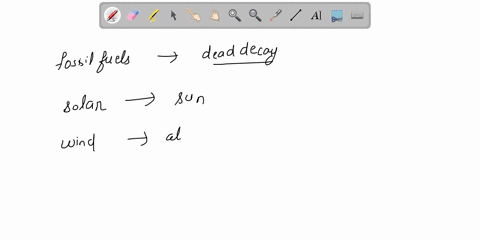 which-ofthe-following-cnc-cuercu-ueewi-but-nat-a-rehte-ahle-cucngy-fossil-fucl-eolar-wnd-d-nuclcat-d-particle-emitted-from-nuclear-tission-clcctron-nhulor-nclatlli-d-ha-il-tcoux-ncucuon-snce-46891