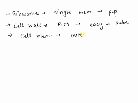 which-structure-consists-of-two-lipid-bilayers-folded-together-as-a-single-membrane-aribosome-bcell-wall-cell-membrane-dnuclear-envelope-golgi-body-08784