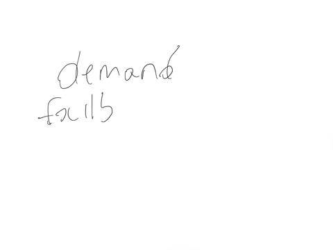 suppose-demand-for-a-monopolys-product-falls-so-that-iss-profit-maximizing-price-is-below-average-va-84609