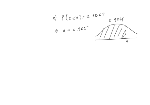 3-assume-that-z-scores-are-normally-distributed-with-a-mean-of-0-and-a-standard-deviation-of-1-in-each-case-draw-a-sketch-to-support-your-answer-round-answers-to-2-decimal-places-a-if-p-z-a-08342