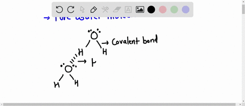 which-statement-is-not-true-about-pure-water-a-it-is-composed-of-ionic-bonds-b-it-is-a-good-solvent-c-it-is-adhesive-and-cohesive-due-to-hydrogen-bonds-d-it-is-composed-of-polar-molecules-14436