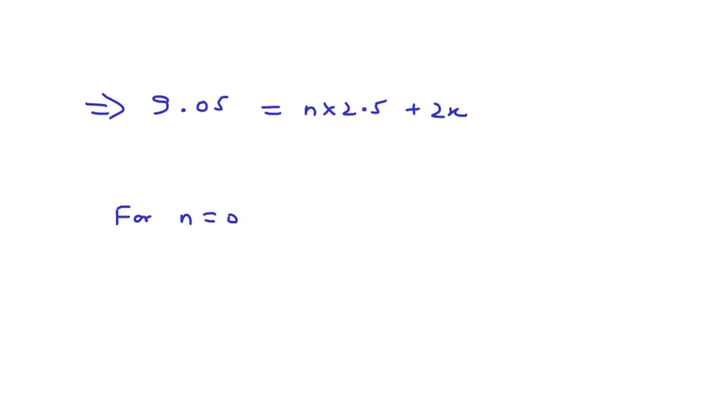 SOLVED A radio transmitting station operating at a frequency of 120