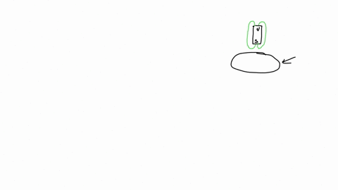 a-circular-coil-of-copper-wire-is-lying-flat-on-horizontal-table-a-bar-magnet-is-held-above-the-center-of-the-coil-with-its-south-pole-downward-the-magnet-is-released-from-rest-and-falls-tow-36399