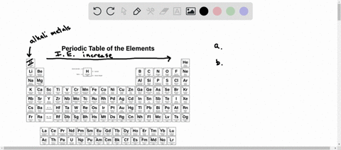 question-6-4-pts-which-of-the-statements-below-about-periodic-table-groups-is-correct-the-alkali-metals-have-generally-low-ionization-energies-the-noble-gases-have-eight-valence-electrons-th-27827