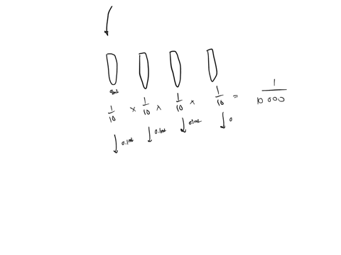 you-have-a-bacterial-culture-that-you-know-has-600000-bacteria-ml-you-do-a-10-fold-serial-dilution-to-achieve-a-110000-dilution-and-then-plate-0lml-of-each-ofthese-dilutions-how-many-colonie-63829
