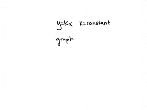 each-graph-below-shows-a-relationship-between-x-and-y-for-each-graph-determine-whether-x-and-y-are-proportional-if-x-and-y-are-proportional-fill-in-the-blank-with-a-number-in-simplest-form-t-57574