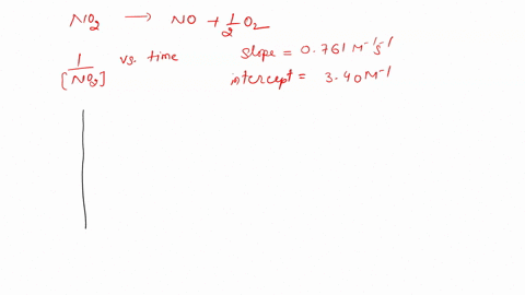 in-a-study-of-the-gas-phase-decomposition-of-nitrogen-dioxide-at-383-c-no2gnog-12-o2g-the-concentration-of-no2-was-followed-as-a-function-of-time-it-was-found-that-a-graph-of-1no2-versus-tim-43676