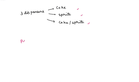 suppose-there-is-a-vending-machine-that-sells-coketmand-spritetm-this-particular-vendingmachine-has-3-dispensers-one-for-coketm-one-for-spritetm-and-one-that-dispenses-either-acoketmor-a-spr-49977
