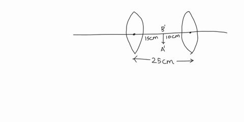 an-image-is-formed-using-a-converging-lens-the-image-being-15-cm-past-the-lens-a-second-lens-is-placed-25-cm-past-the-first-lens-and-another-image-is-formed-this-time-10-cm-past-the-second-l-32283