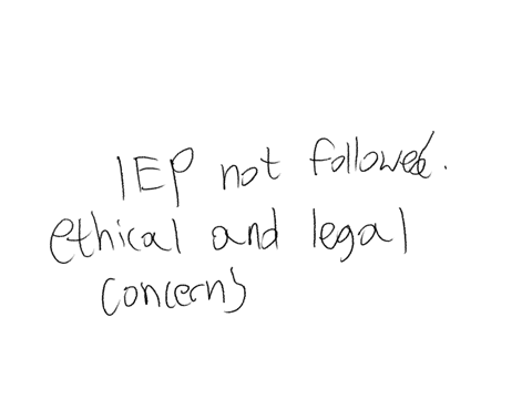 what-do-you-do-if-a-fellow-teacher-is-not-following-the-iep-accommodations-is-this-ethical-and-legal-cite-apa-references
