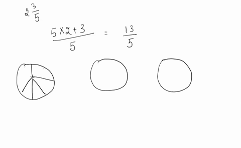 10-when-we-change-the-mixed-number-2-into-an-improper-fractiol-multiply-five-times-two-and-unle-of-our-steps-is-to-then-we-add-three-why-it-would-be-good-idea-to-use-diagram-45-well-as-expla-56372