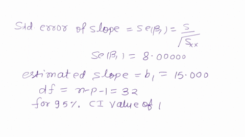 use-the-following-information-from-multiple-regression-analysis-n-25-bz-2-sb-13-sbz-06-which-variable-has-the-largest-slope-in-units-of-a-t-statistic-construct-95-confidence-interval-estimat-77266
