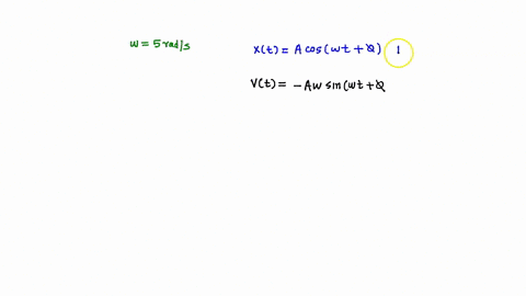 an-object-oscillates-with-an-angular-frequency-5-rads-at-t-0-the-object-is-at-x0-65-cm-it-is-moving-with-velocity-vx0-2-cms-in-the-positive-x-direction-the-position-of-the-object-can-be-desc-78935