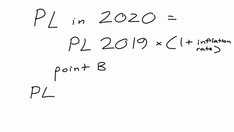 question-36-refer-to-figure-35-1-suppose-points-f-and-g-on-the-right-hand-graph-represent-two-possible-outcomes-for-an-imaginary-economy-in-the-year-2020-and-those-two-points-correspond-to-p-62432