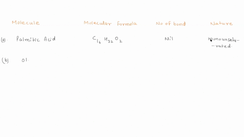 for-each-of-the-following-fatty-acids-give-the-shorthand-notation-for-the-number-of-carbon-atoms-and-29744